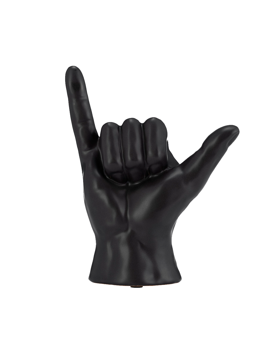 HAND GESTURES