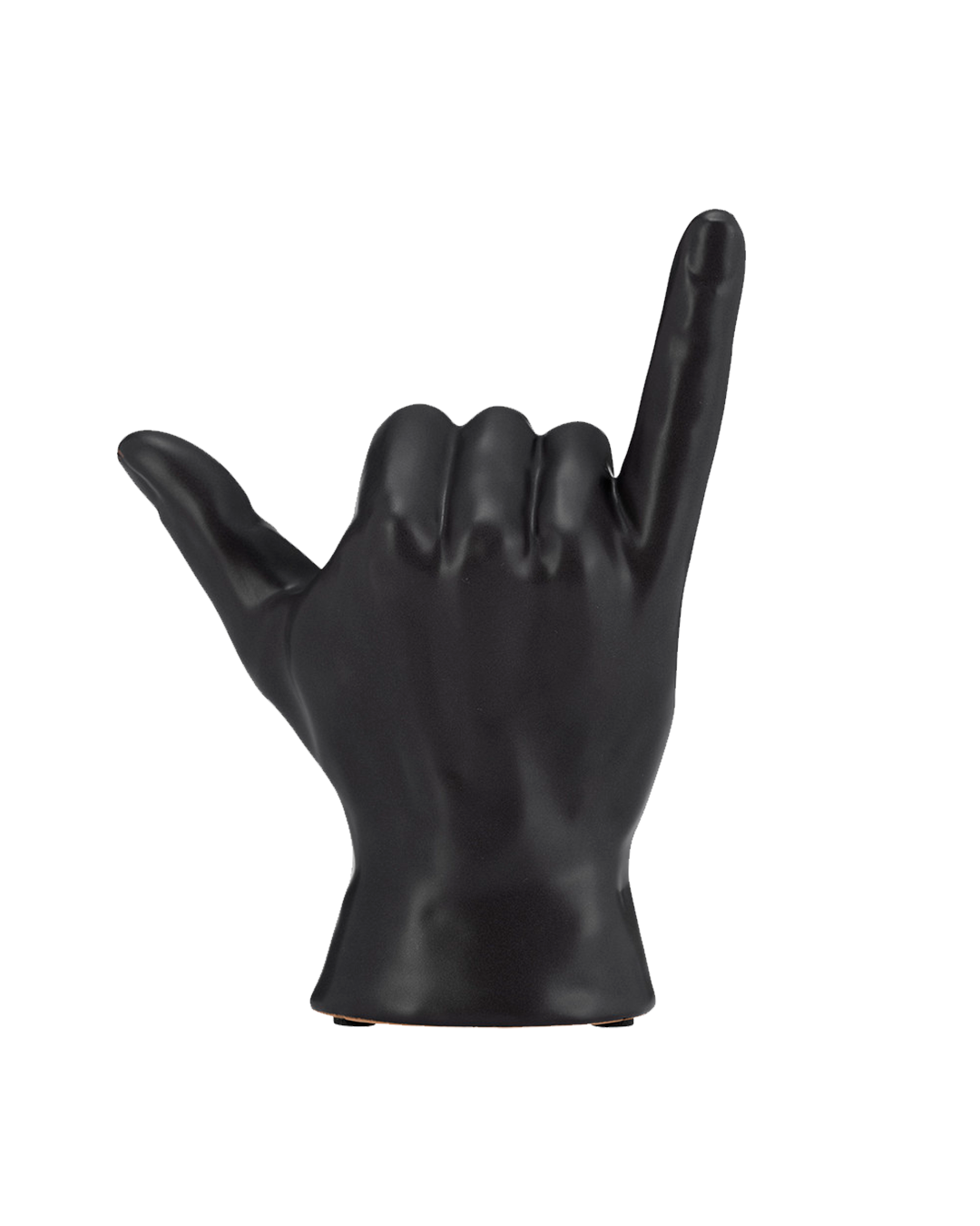 HAND GESTURES